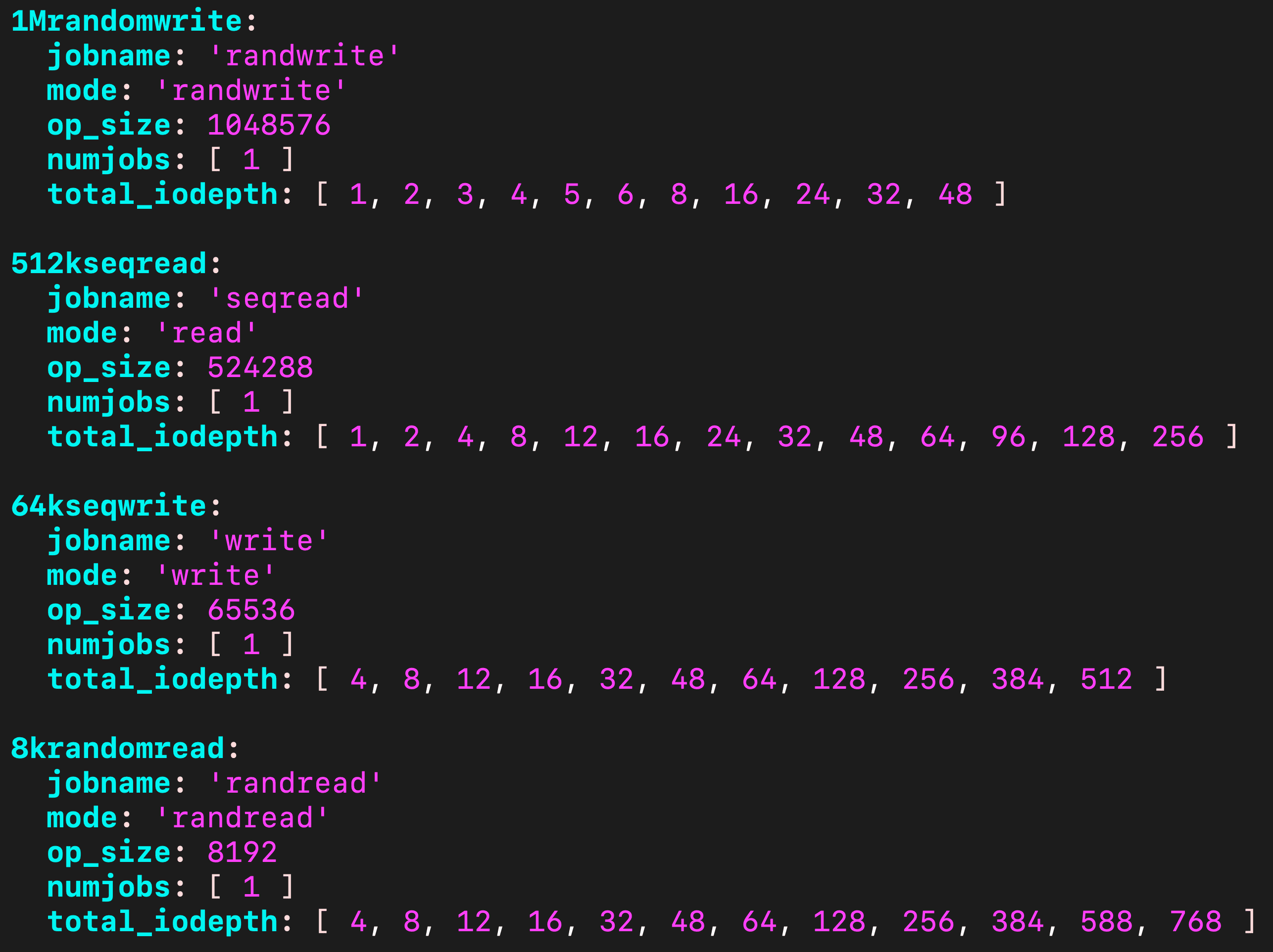 Example of YAML workload alt text